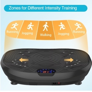 Vibration Speed Levels and Modes