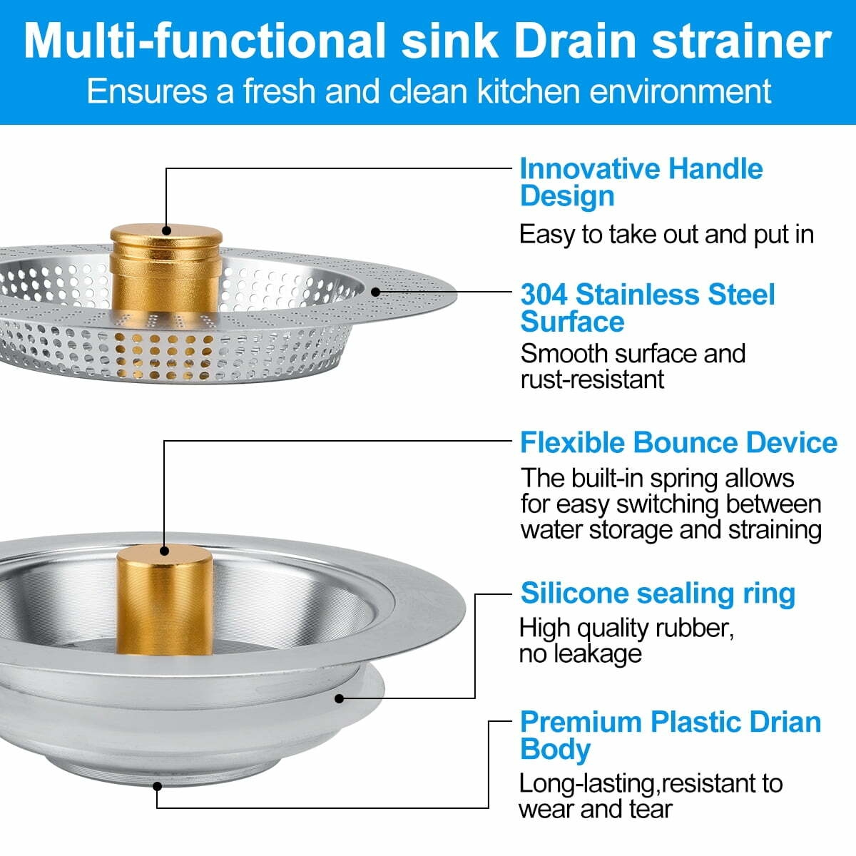 Upgraded 3-in-1 Kitchen Sink Drain Strainer & Stopper, Stainless Steel Kitchen Drain Plug & Cover with Anti-Clogging Basket Strainer, Fit USS Standard 3-1/2 in Sink Drain Hole, Silver