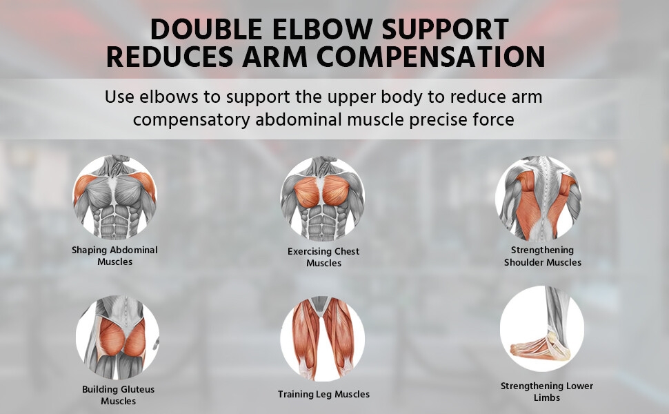 roller with elbow support