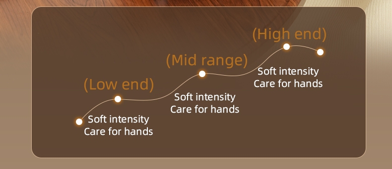 批发手部按摩设备电动压缩空气压力点疗法电动多功能手掌手部按摩器