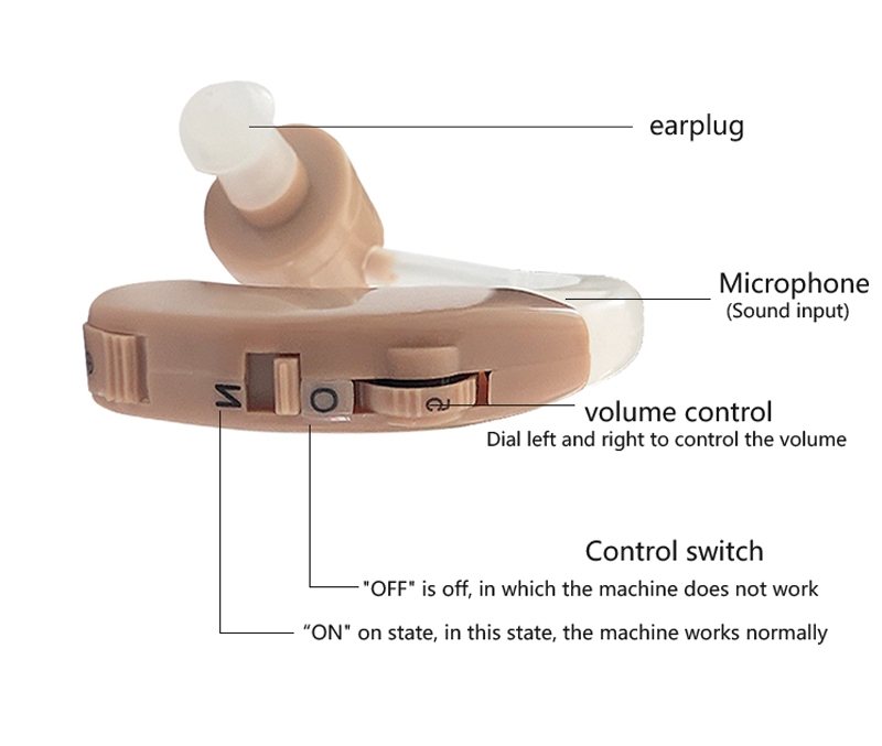 Mini Sound Amplifier Manufacturer JZ-1088A3 with Battery