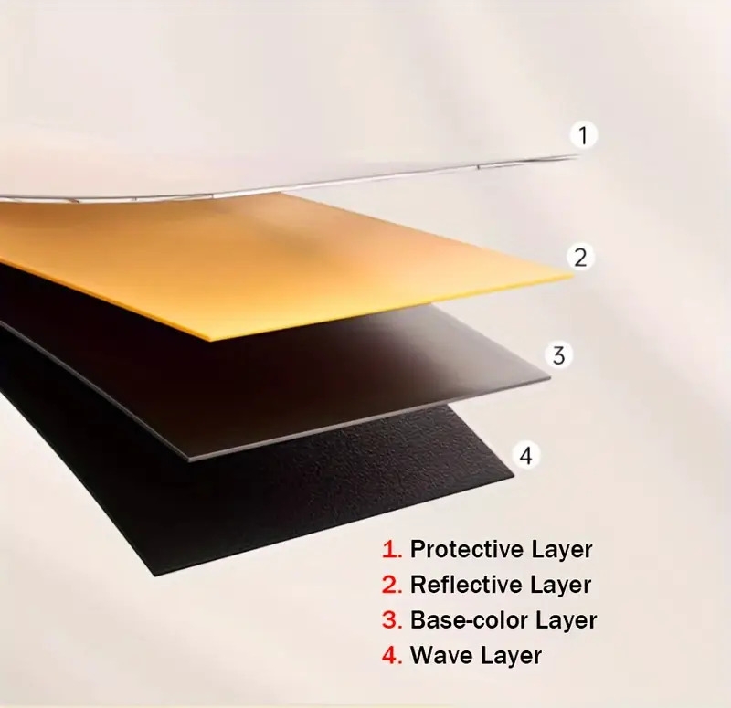5合1可折叠摄影反光板套装带收纳袋 - 便携式光板，适用于室内/室外使用，提供23.6英寸、31.5英寸、43.3英寸尺寸，半透明、白色、银色、金色、黑色 详情 3