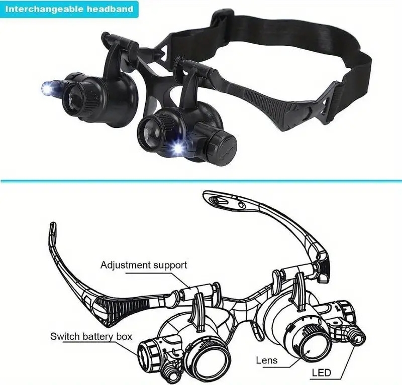 goxawee magnifying glass 10x 25x hands free loupe eyeglass with led light replaceable lenses for antique appraisal jewelry work watch repair details 2