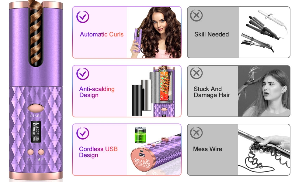 Hot Sale Automatic Cordless Hair Curl Iron With LCD Display, Cordless Rechargeable Curling Iron, 1 inch Ceramic Travel Curling Wand - 6 Temperature Settings, 11 Timer Settings, Auto Shut Off, MULTICOLOR, PACK OF 1 Portable Rechargeable Curling Wand