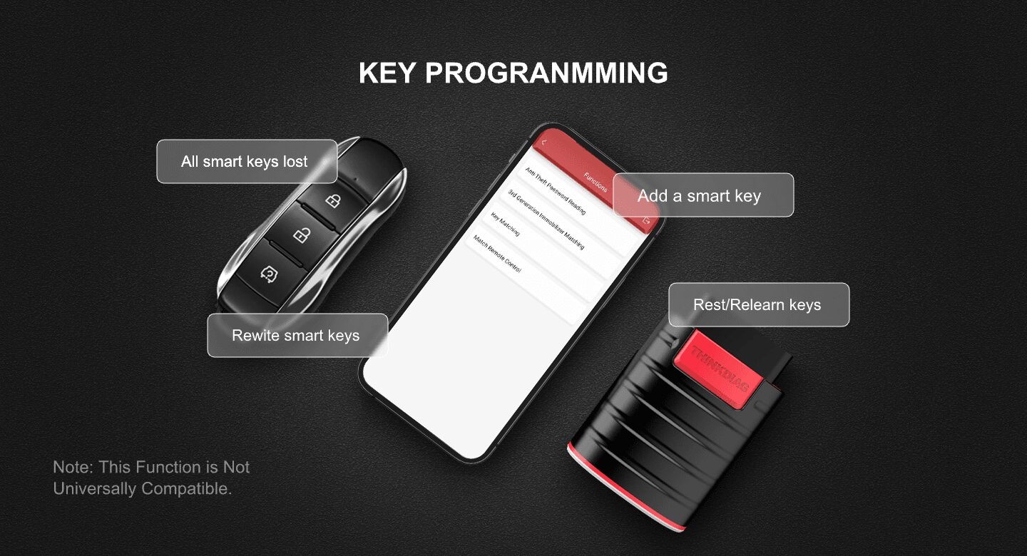 Thinkdiag scan tool to reprogram keys