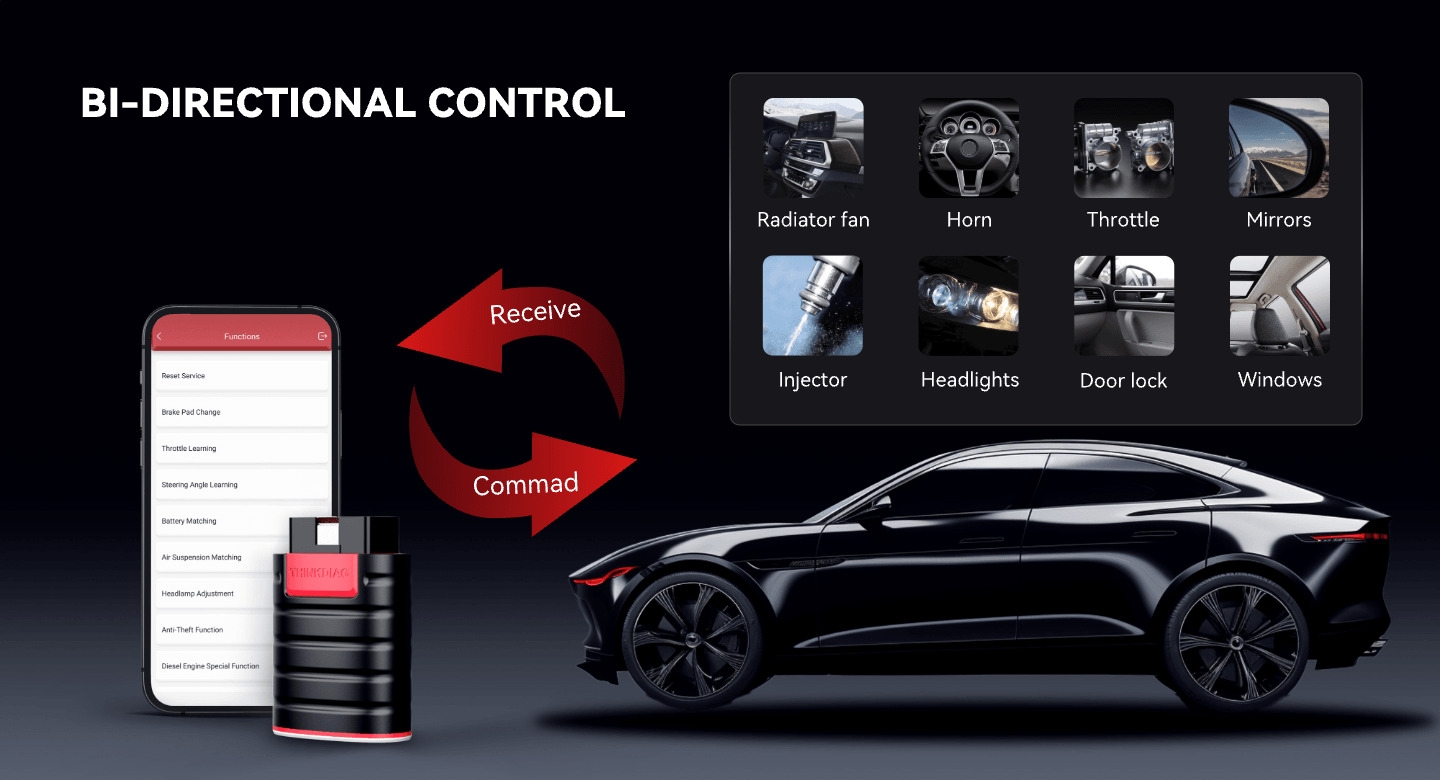 Thinkdiag Bidirectional Scan Tool