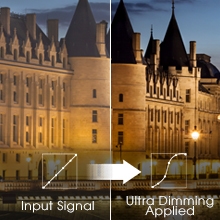 Ultra Dimming