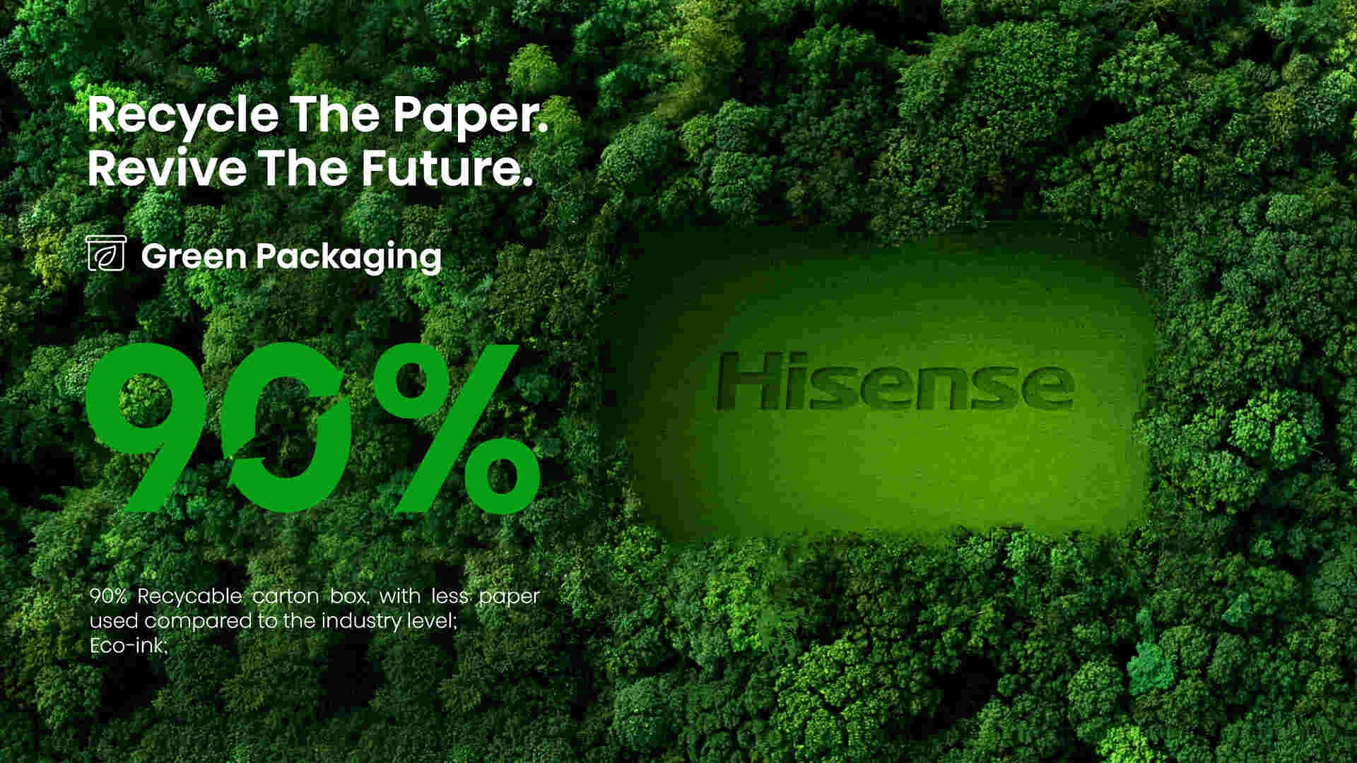 Premium Products Solutions - Hisense SA