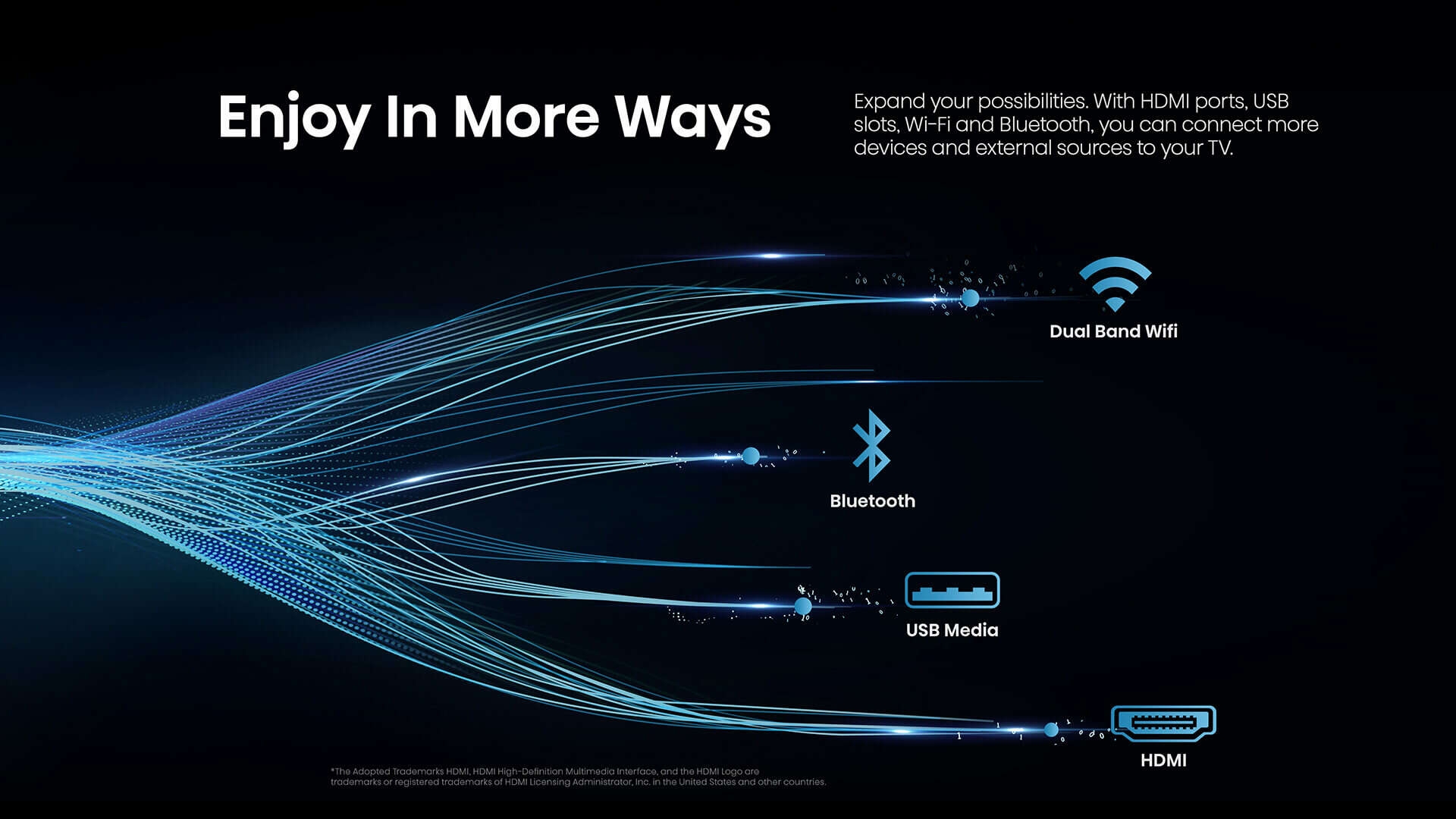 Premium Products Solutions - Hisense SA