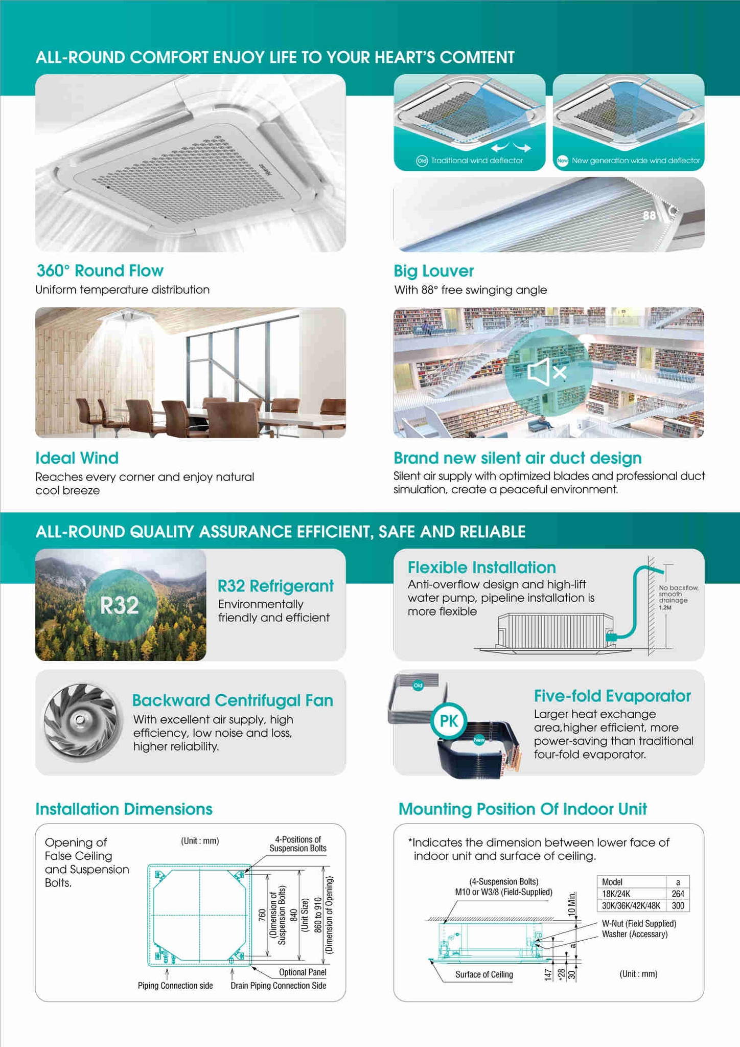24000btu ceiling cassette ac