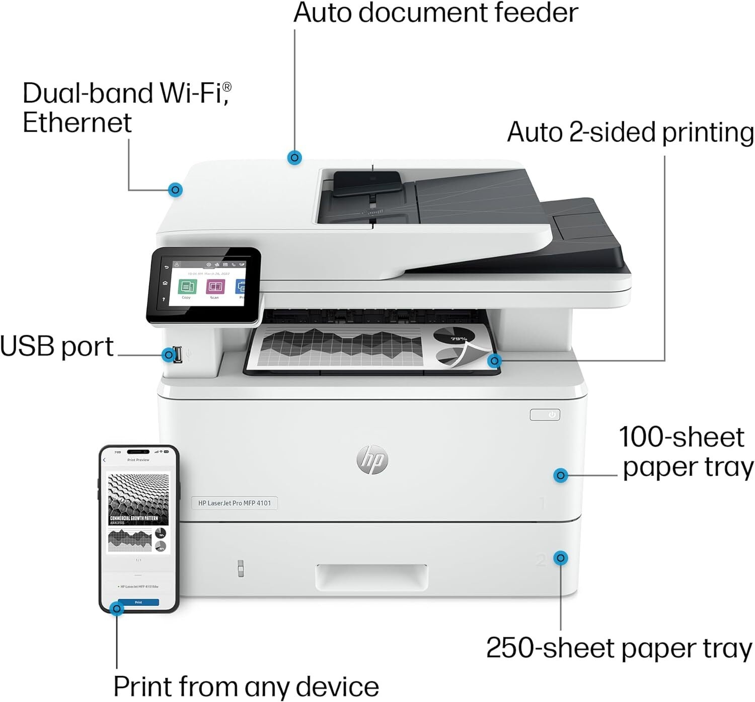 HP LaserJet Pro 4103fdw Printer - Amman Jordan - Pccircle