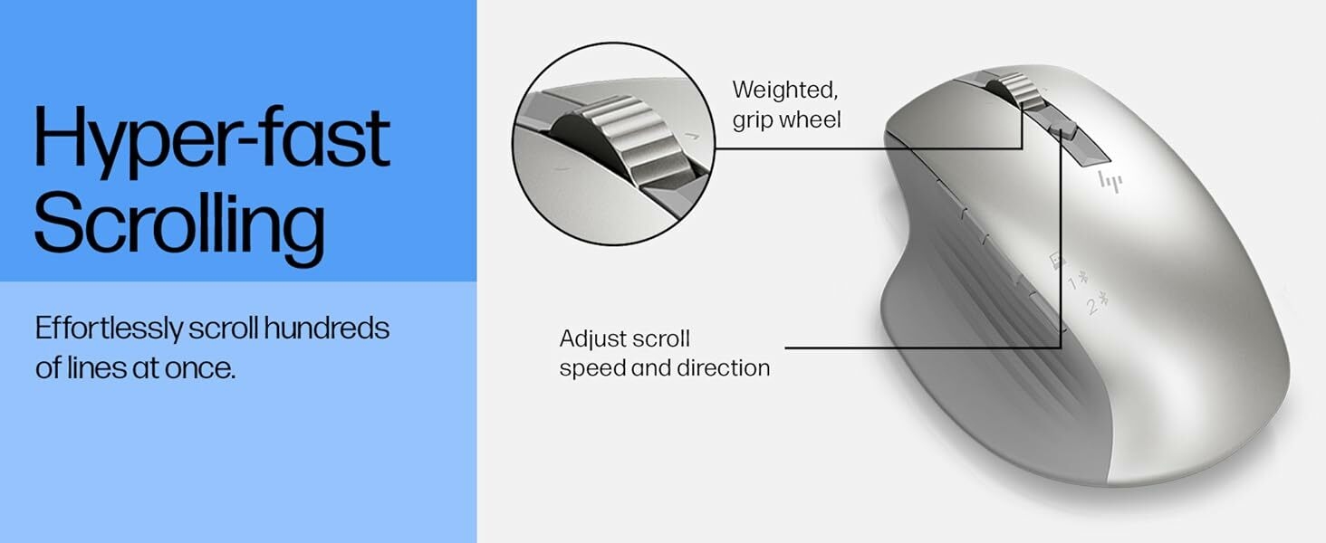 A+ PR - HP 930 Wireless Creator (Brain) - B08YP5L1TC