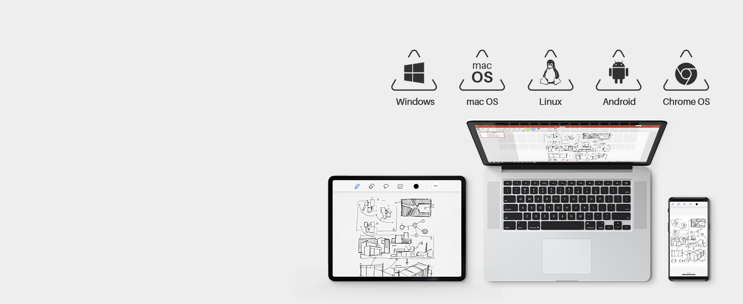 Multi-OS Compatibility