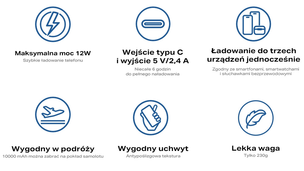 Main Features