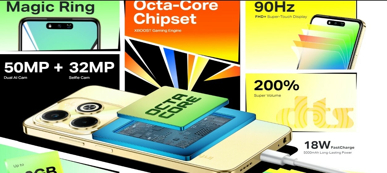 Infinix Hot 40i (X6528)