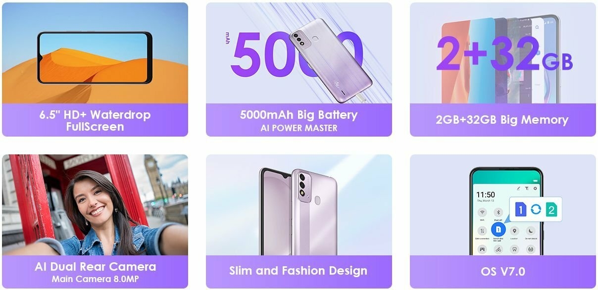 iTel P37 key features