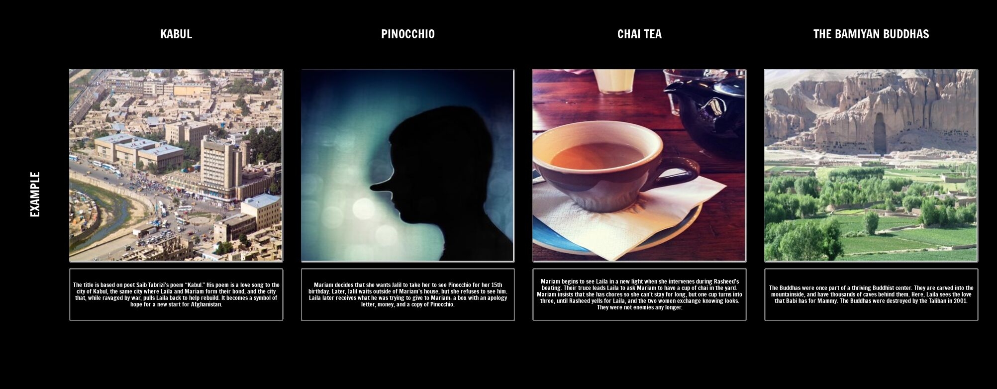 A Thousand Splendid Suns | Summary, Themes and Symbols