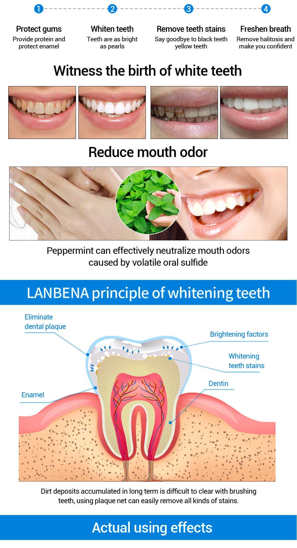 High quality lanbena teeth whitening teeth whitening product