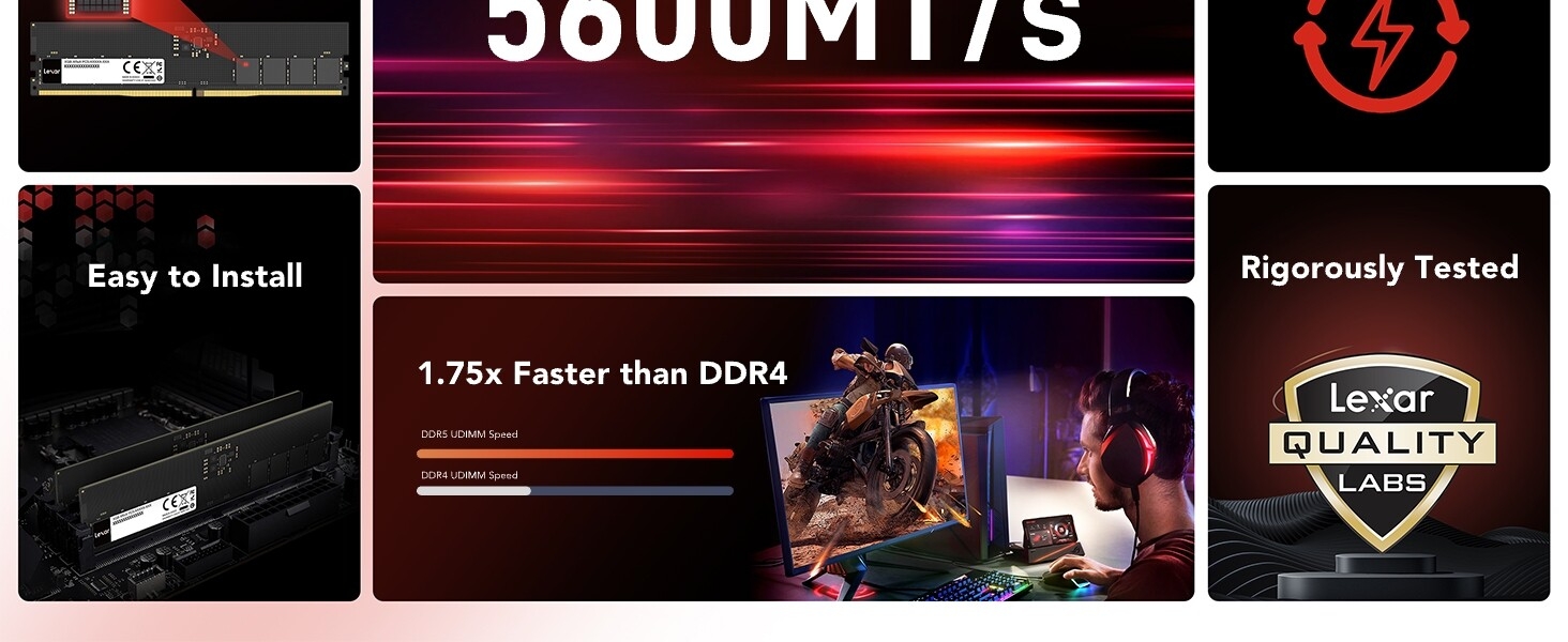 Computer memory advertisement showcasing high-speed 5600MT/s RAM. Features easy installation, rigorous testing, and 1.75x faster performance than DDR4. Includes gaming and product images.