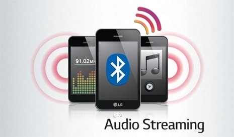 Bluetooth