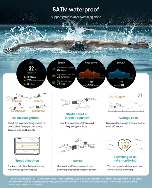 Mibro Lite 3 Pro Smart Watch