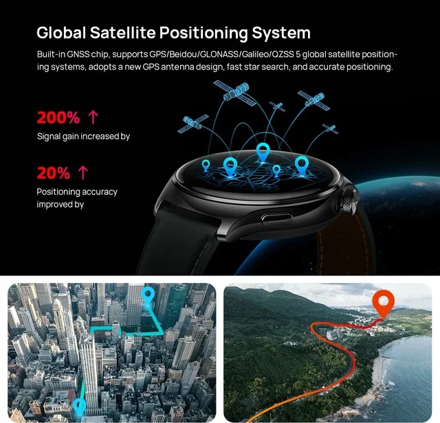 Mibro Lite 3 Pro Smart Watch