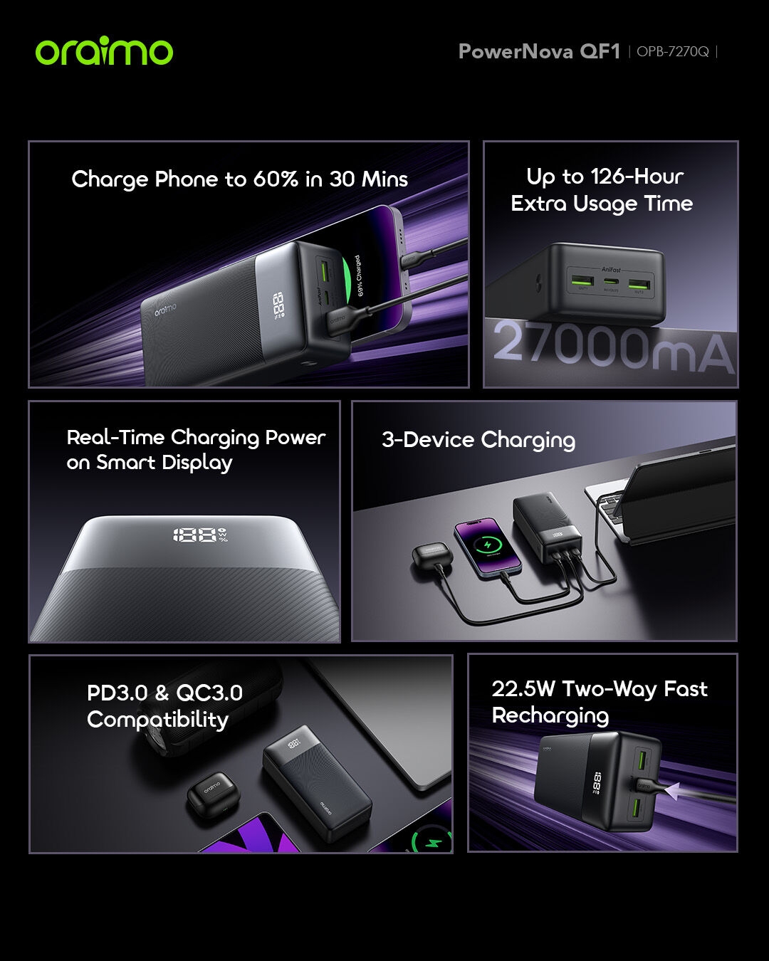oraimo Powerbank-powernovaf1-OPB-7270Q-feature