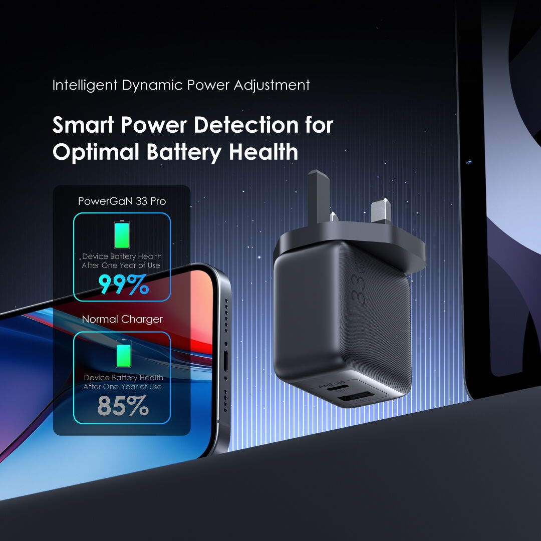 PowerGaN 33 Pro OCW-7331U power adjustment