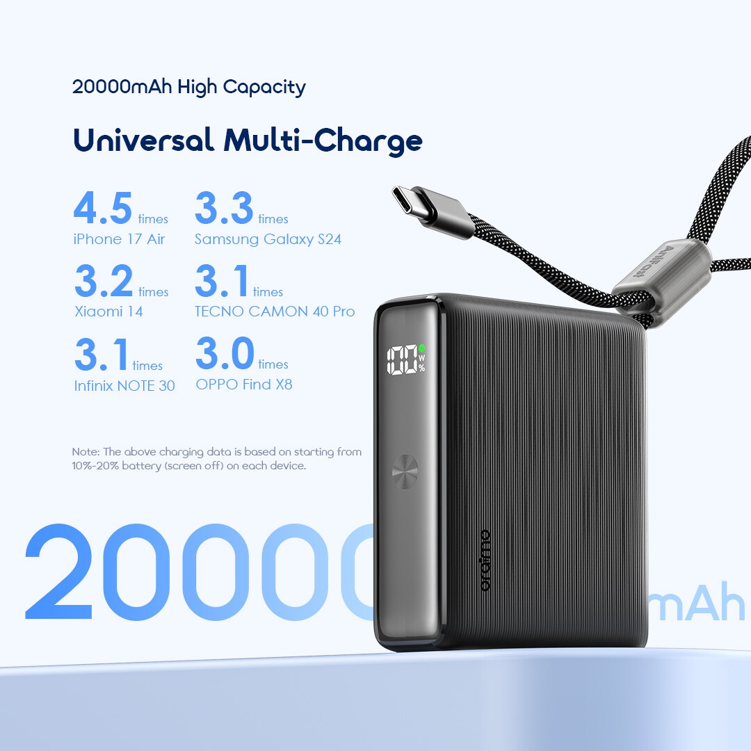 oraimo Power Bank PowerNova L21 OPB-7203C 4 20000mAh High Capacity