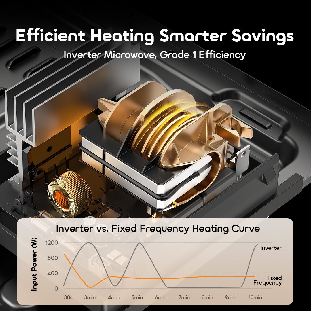 oraimo-Microwave-Oven-InfiWave-Lite-OMO-521A-2-Full Touchscreen Design