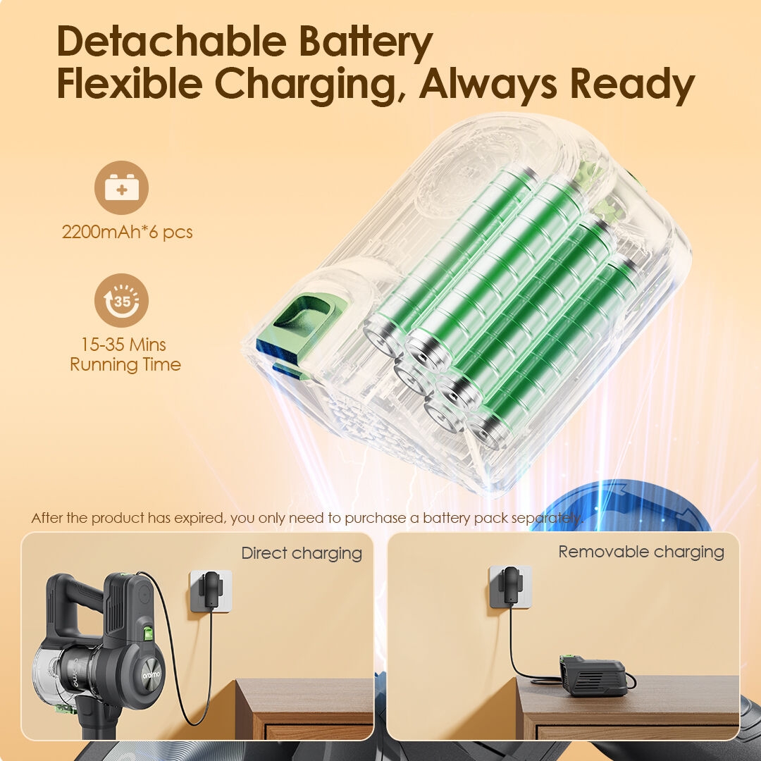 Oraimo Cordless Stick Vacuum CyberVac OSV 102B Flexible Charging