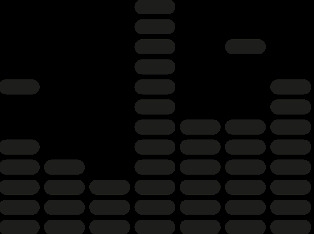 7-Band Graphic Equalizer