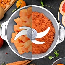 Electric Meat Grinder Chopper Food Processor