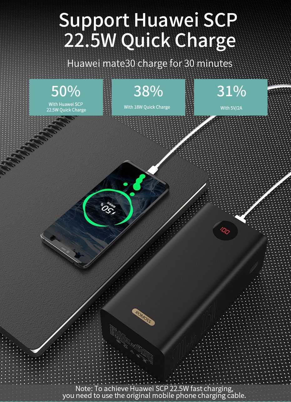 Romoss 57000mAh fast charge Power bank