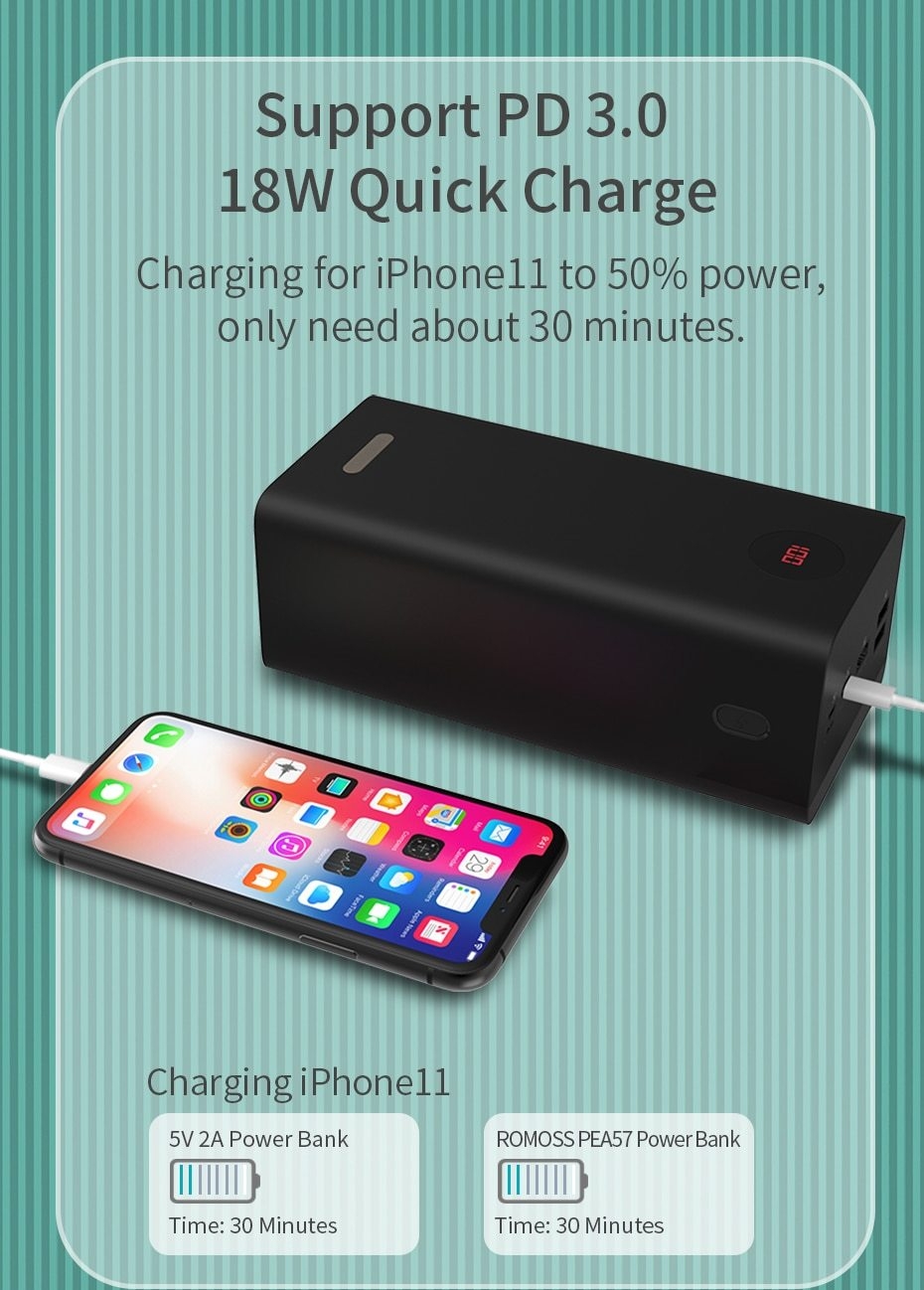 Romoss 57000mAh fast charge Power bank