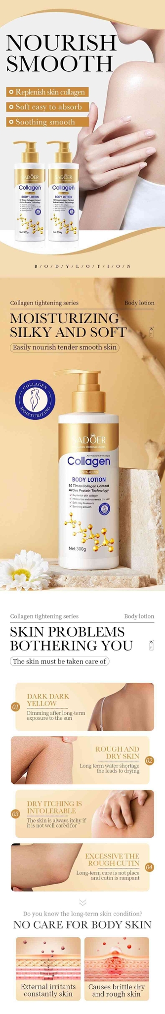 SADOER Collagen Anti-aging Moisturizing Body Lotion Dry Skin Nourishing Fragrance Body Care Cream