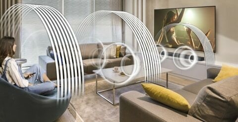 Sound that wraps around you - 3D Surround Sound