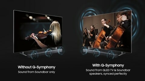 Q Soundbar & QLED TV, in perfect harmony - Q-Symphony