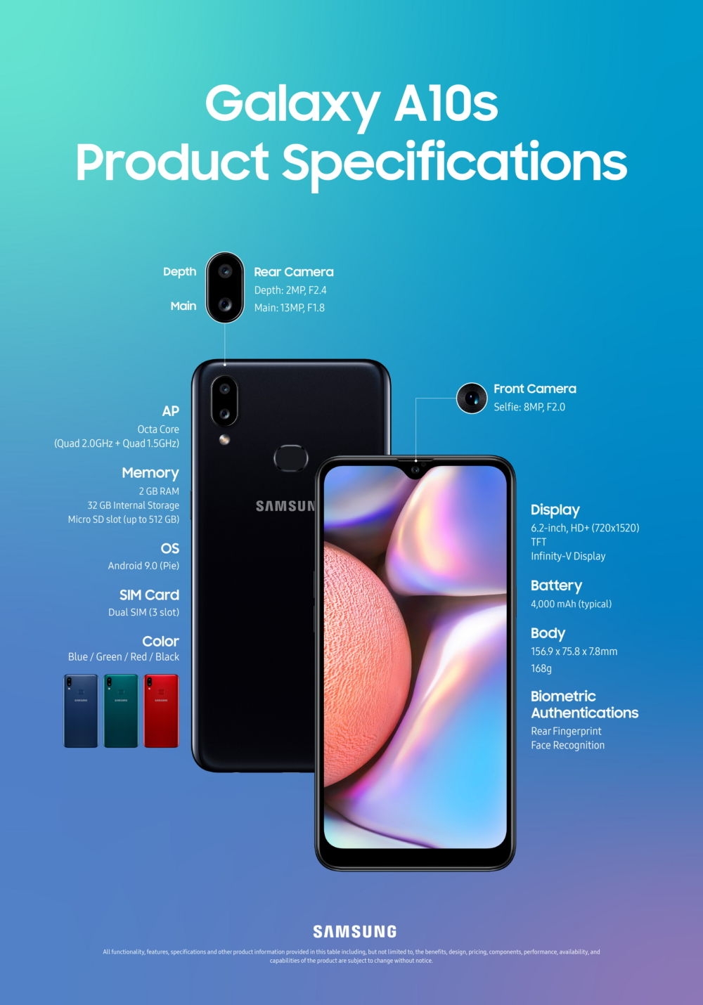 samsung a10 core specs