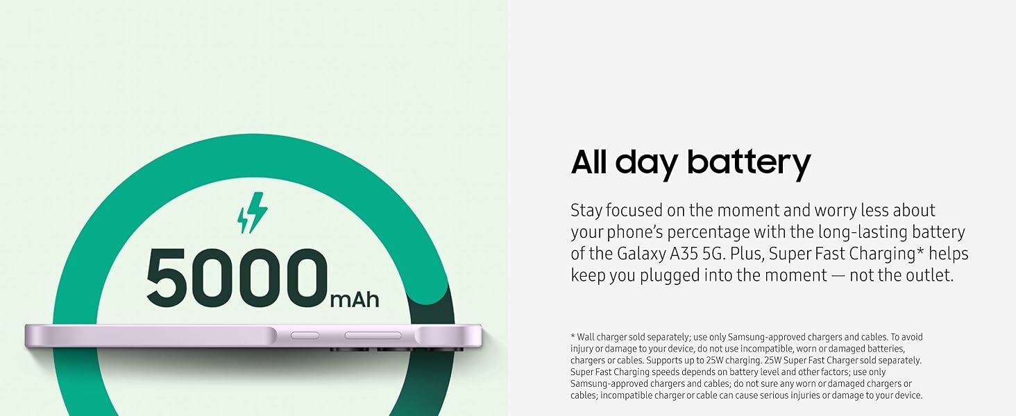 Samsung Galaxy A35 5G