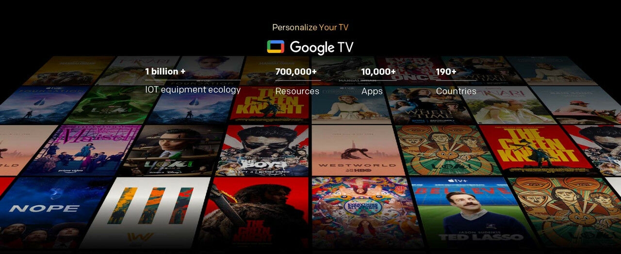 9 Personalize Your TV