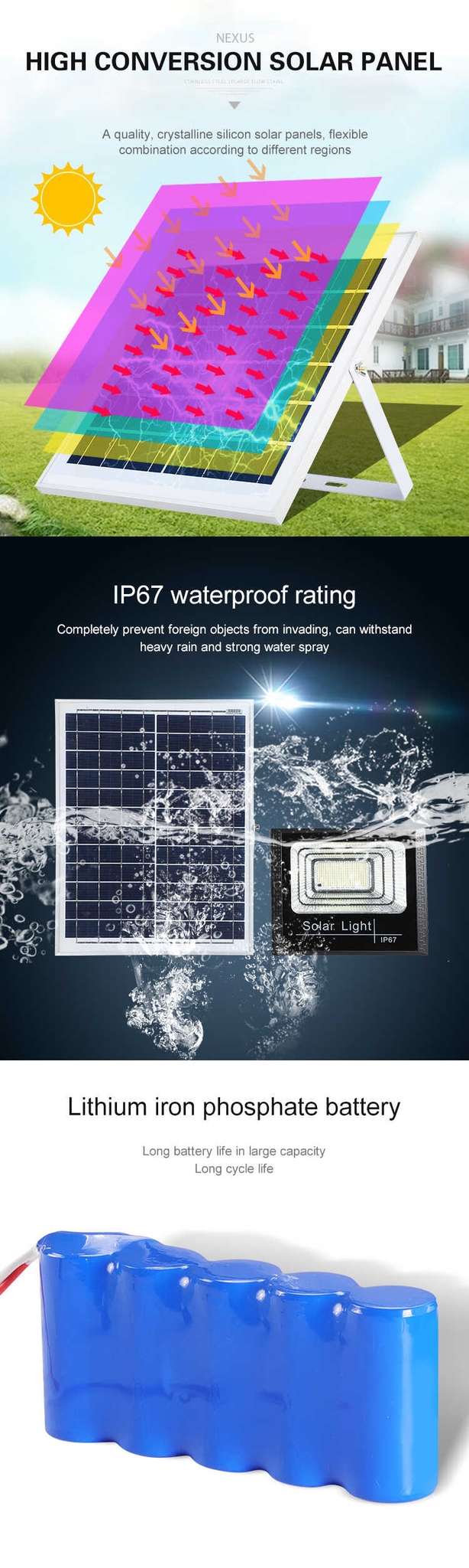 China Supplier Control Warehouse Outdoor Waterproof 20 40 60 100 150 200 300 Watt Solar Led Flood Light