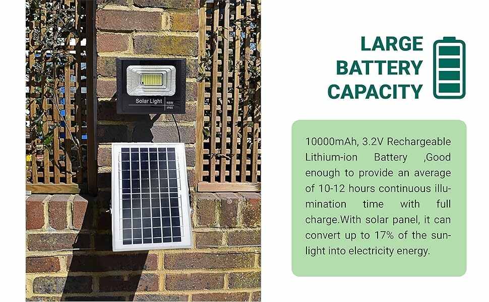 Epyz Solar Flood Lights Outdoor Remote Control Power Led Waterproof Wall Lamp Gutter Shed