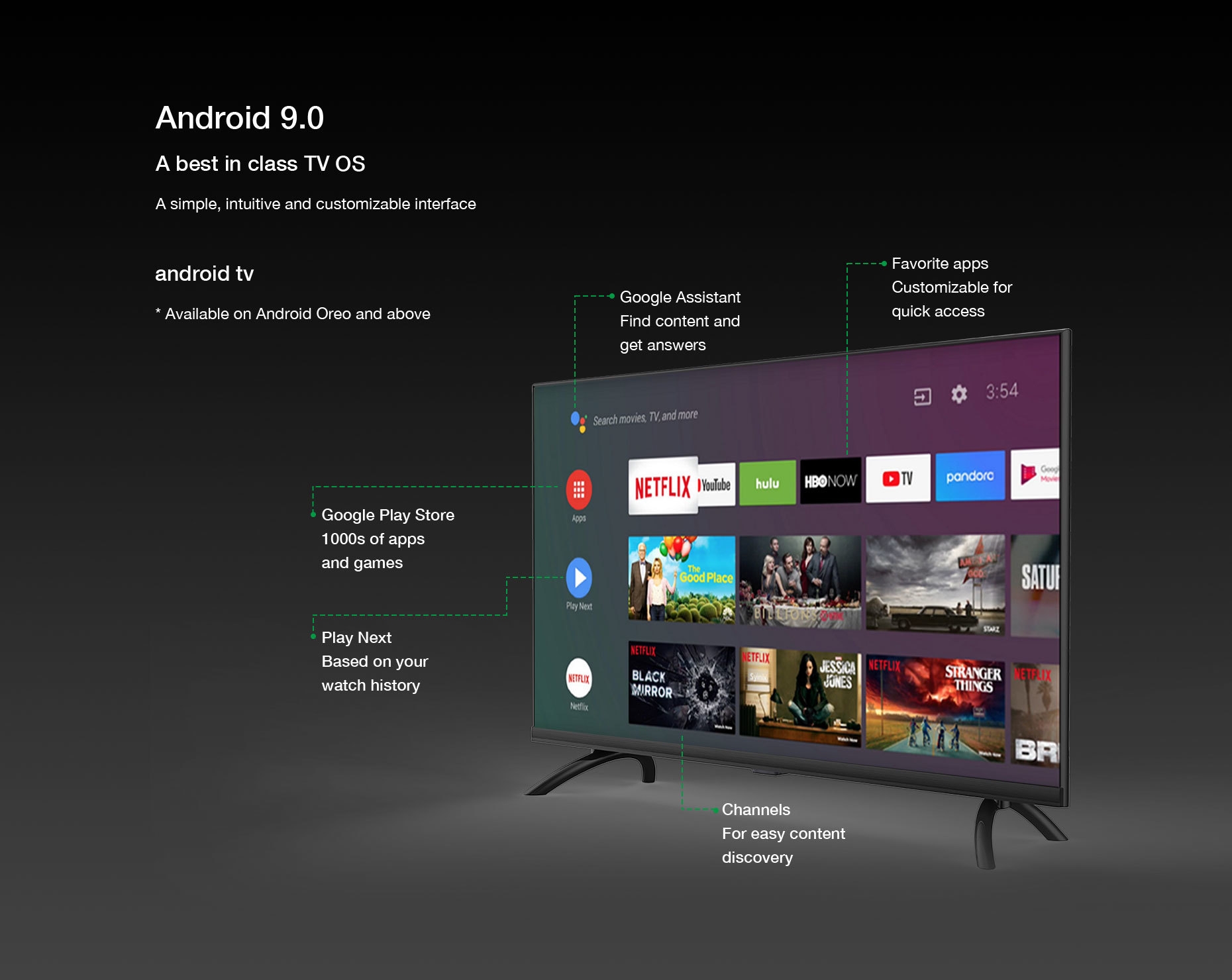 Download Syinix 43'' FULL HD ANDROID TV, FRAMELESS, BLUETOOTH ...