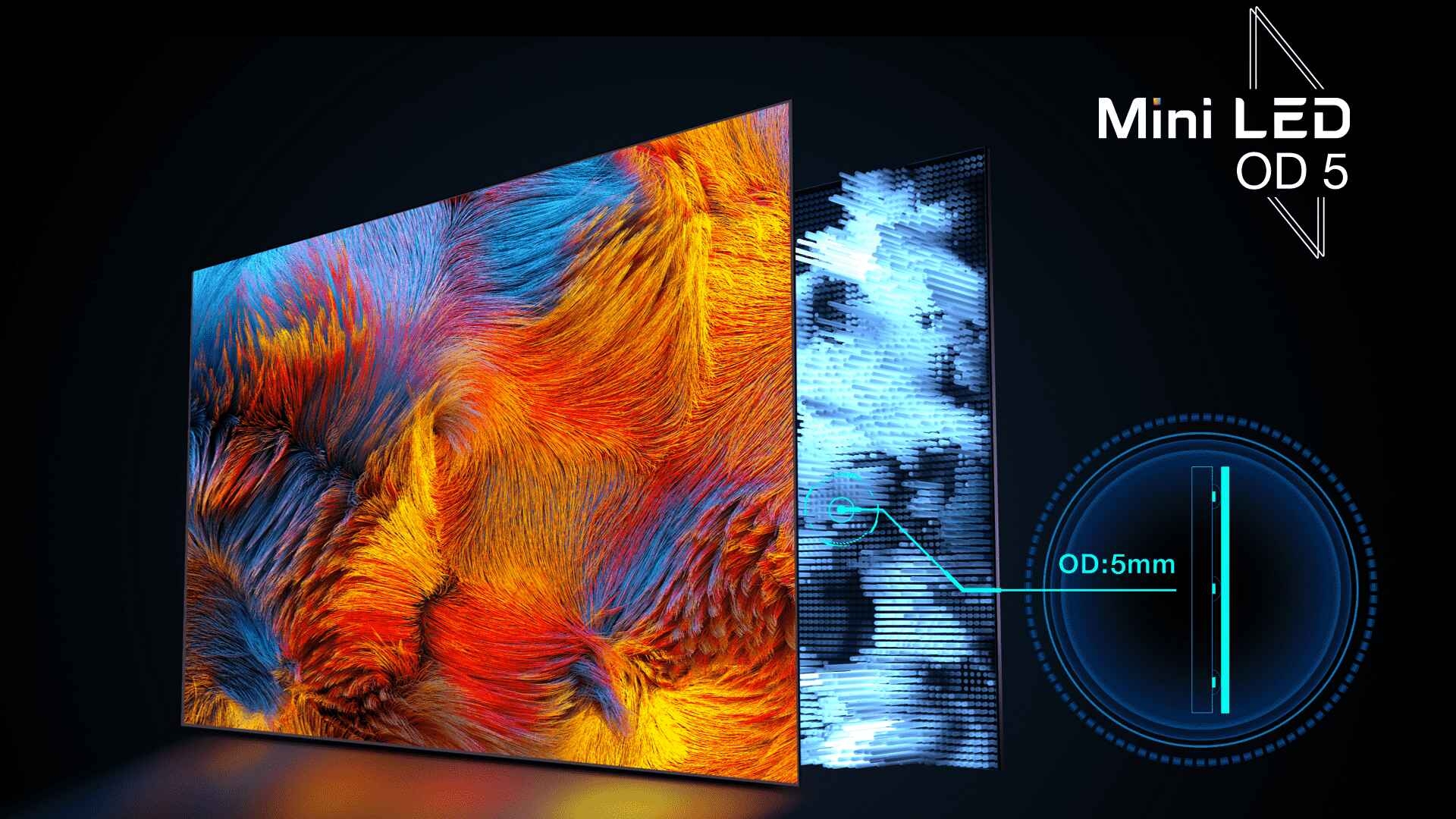 The exceptional colours of QLED