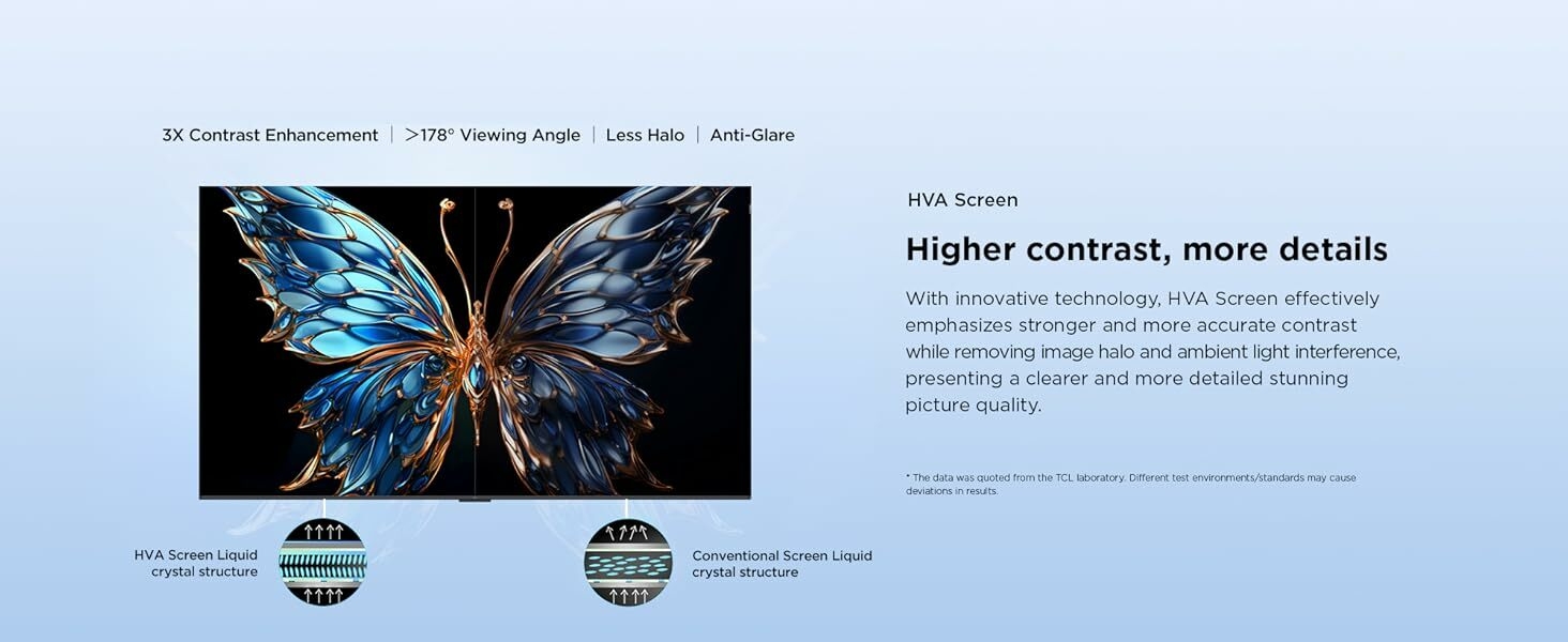 4-1_V6C_A+_PC_HVA Screen_UK.jpg