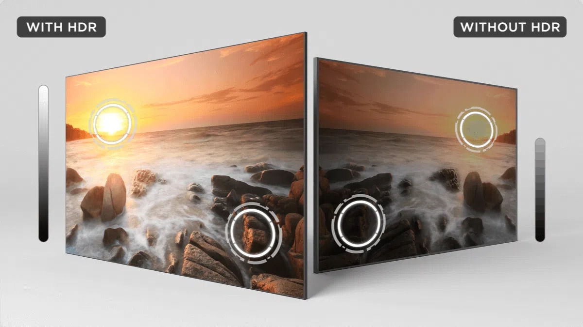 4K UHD + HDR10 vs Without