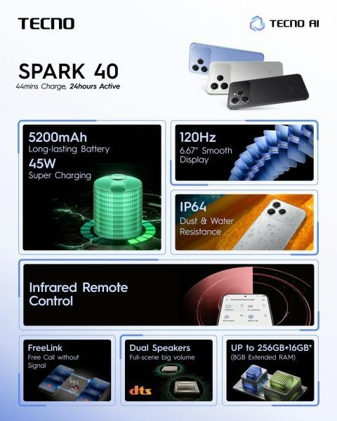 tecno spark 40 unveiled 1