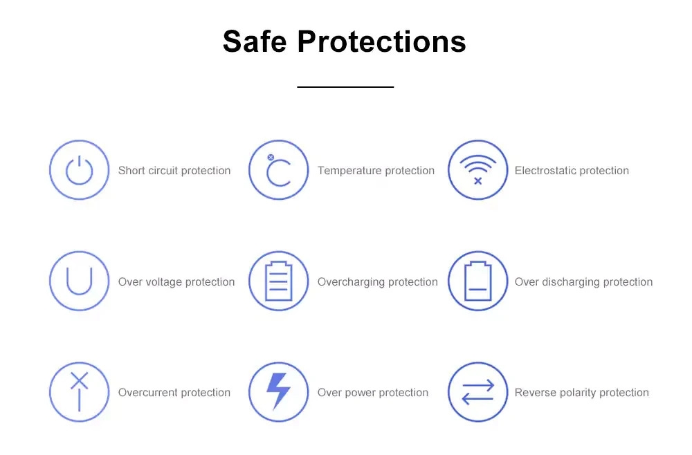 Teclast A10 10000mAh Power Bank Dual USB Ports 2.1A Quick Charge LED Indicator - Gray