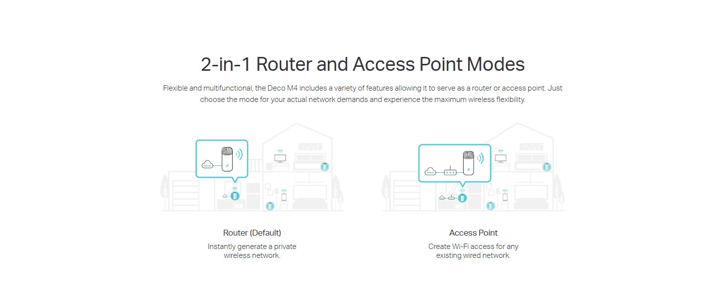 Deco M4(3 Pack) AC1200 Whole Home Mesh Wi-Fi System